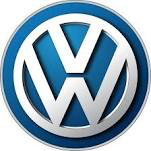 vw的logo